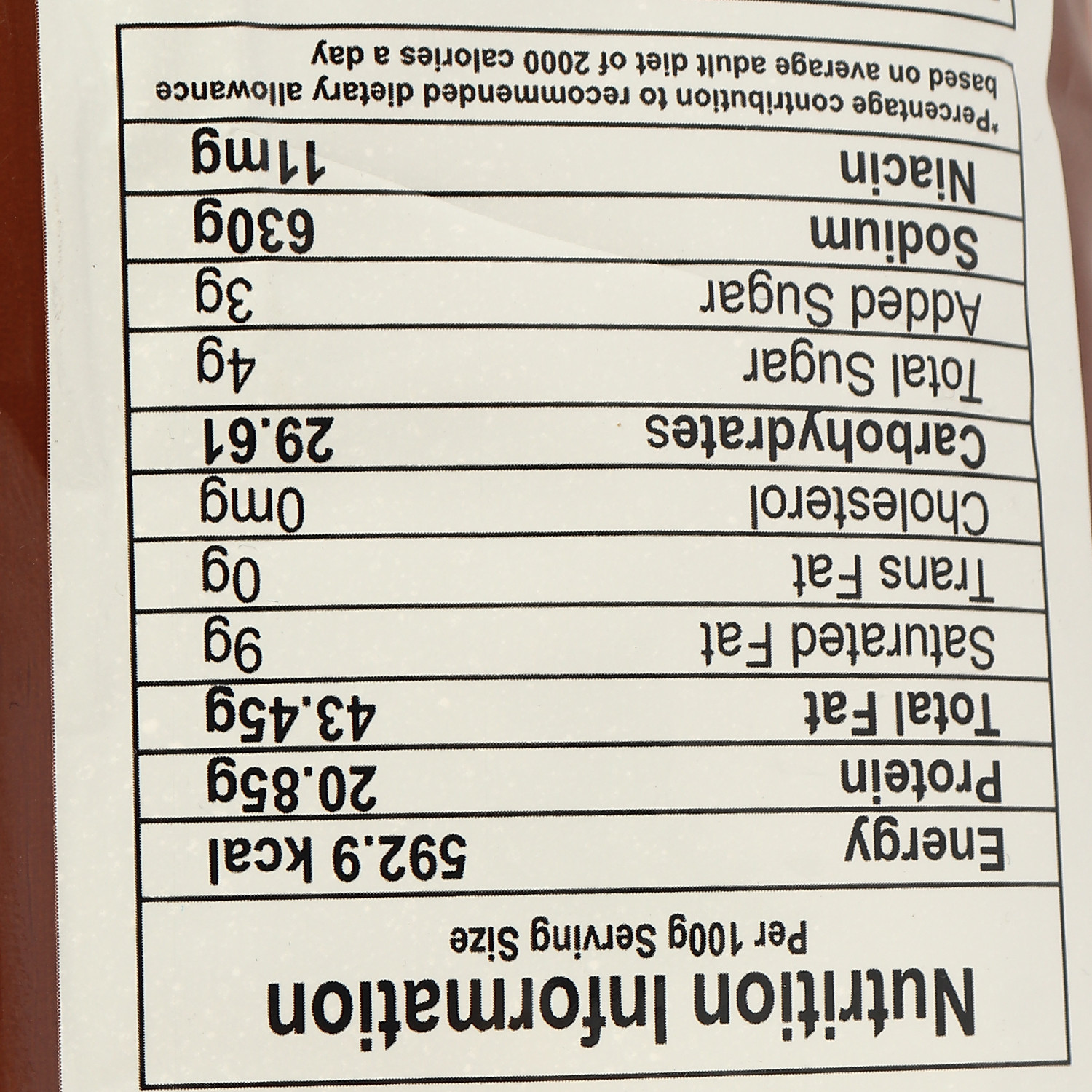 Peanut Hing Jeera (Roasted Dry Peanut ) 140 g